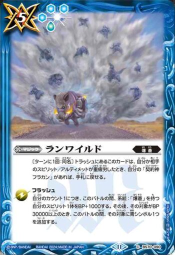 BS70-090 C ランワイルド(BS70收錄/2024年度版)
