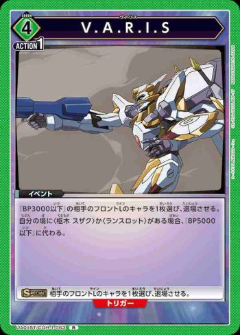 UA01BT/CGH-1-063 R V.A.R.I.S