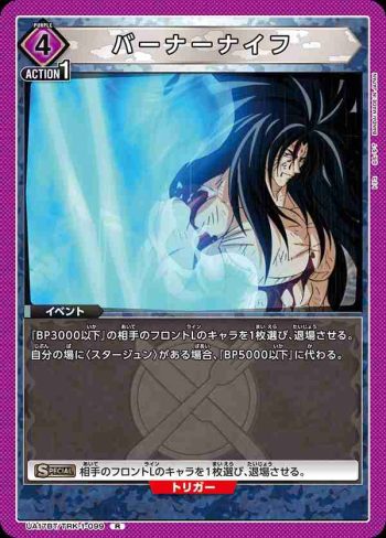 UA17BT/TRK-1-099 R バーナーナイフ