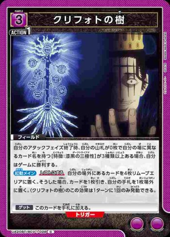 UA20BT/BCV-1-028 C クリフォトの樹
