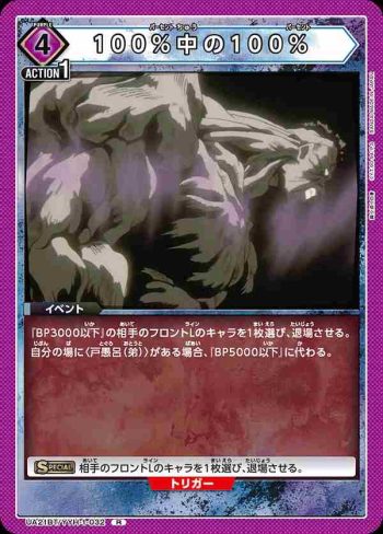 UA21BT/YYH-1-032 R 100%中の100%
