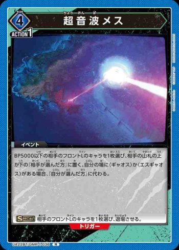 UA22BT/GMR-1-036 R 超音波メス