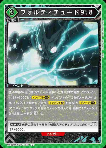 UA28BT/KJ8-1-078 C 能量強度9.8