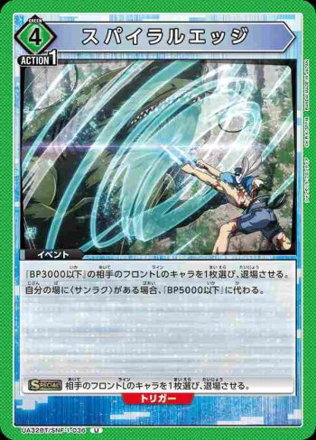 UA32BT/SNF-1-036 U 螺旋刃