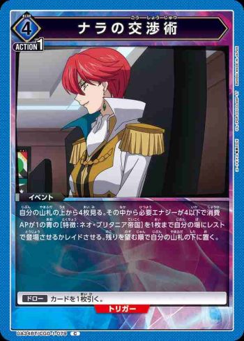 UA34BT/CGD-1-079 C 納拉的談判術