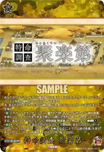 DZ-TB02/TRR160 特命調査 聚楽第