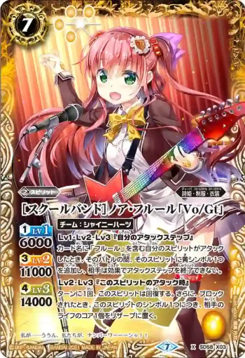 SD58-X03 X [スクールバンド]ノア・フルール「Vo/Gt」(SD58收錄/2021年度版)