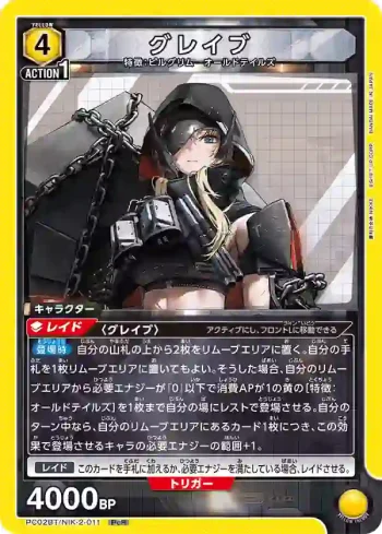 PC02BT/NIK-2-011 PcR 格拉維