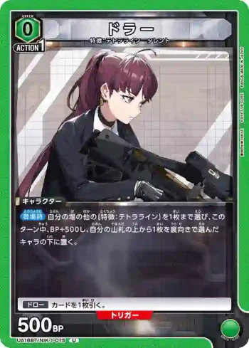 UA18BT/NIK-1-075 U ドラー