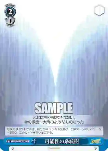 RW/W15-095 U 可能性の系統樹