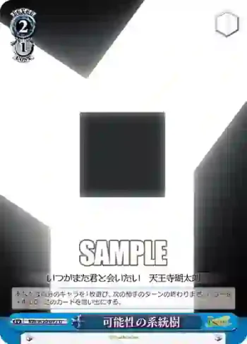 RW/W20-077 U 可能性の系統樹