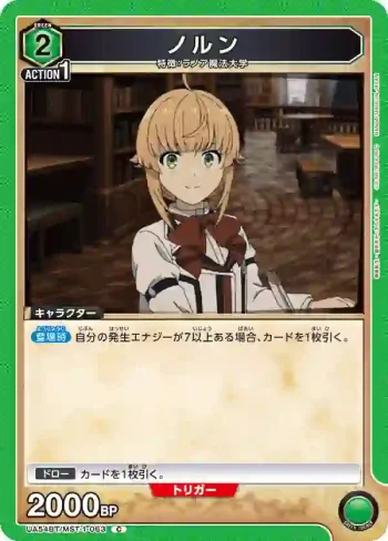 UA54BT/MST-1-063 C 諾倫