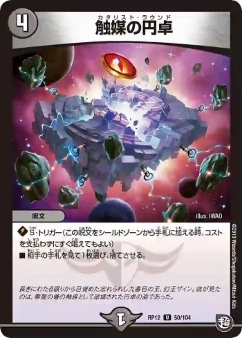 DMRP12-050 U 触媒の円卓
