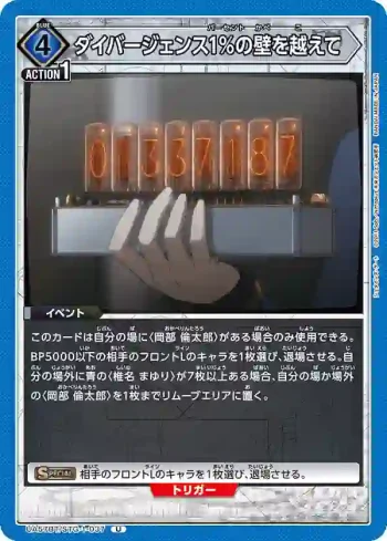 UA57BT/STG-1-037 U 突破分歧率1%之壁
